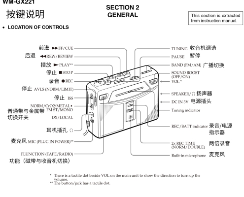 索尼磁带机GX221收录放机型